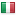 tradelink.ie server is located in Italy